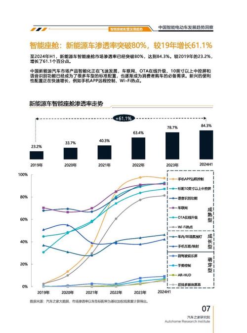 深圳111起亚对未来市场的预测，名爵汽车品牌文化的传播
